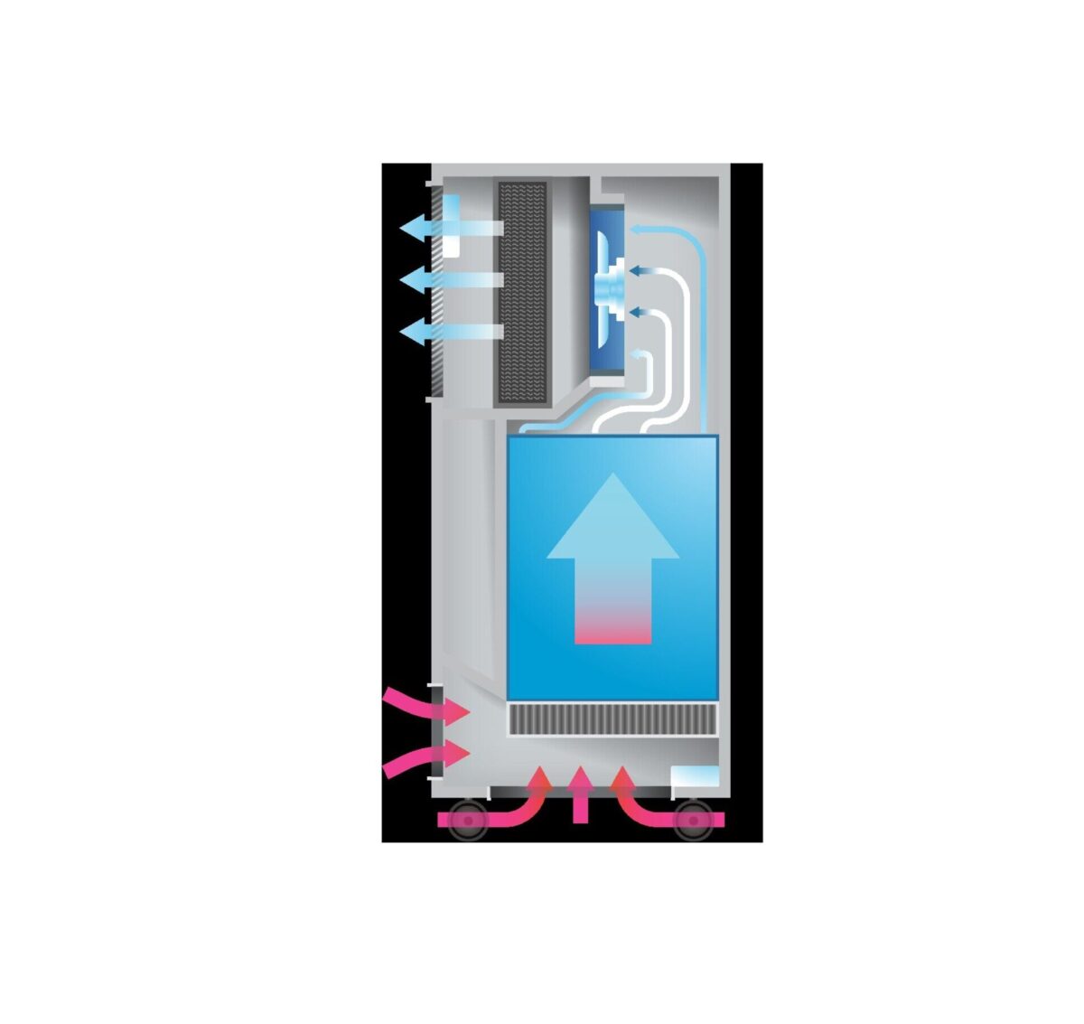 I-AIR PRO EU - Image 3